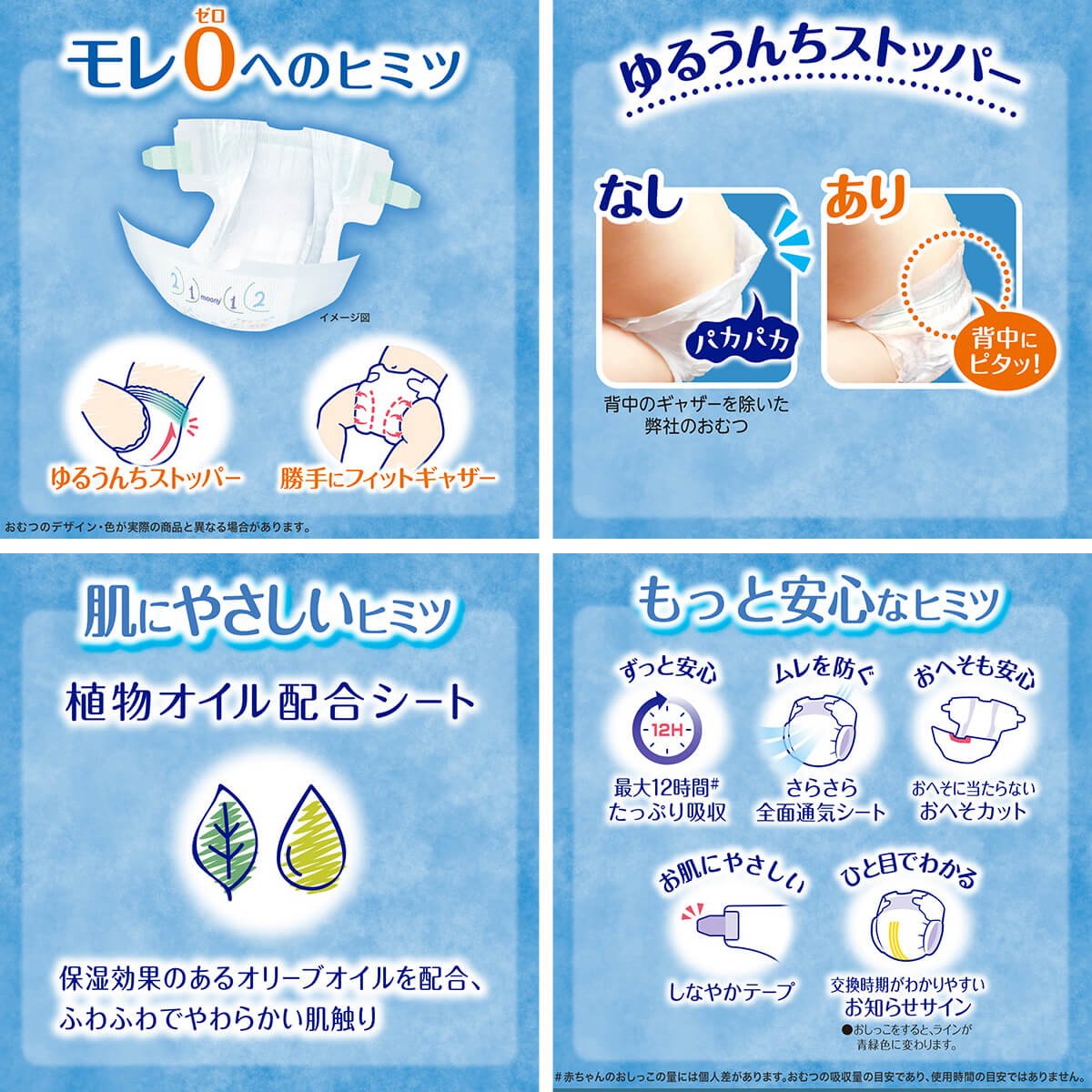 Подгузники Moony L, 9-14 кг, 54 шт. 4 упаковки - Зображення 4